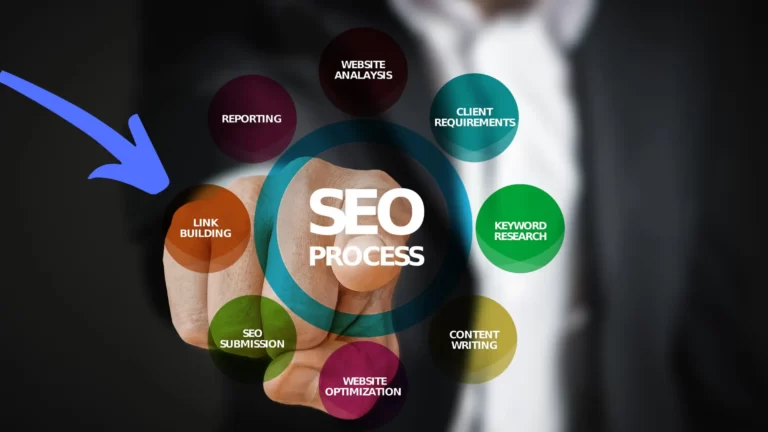 what-is-backlink